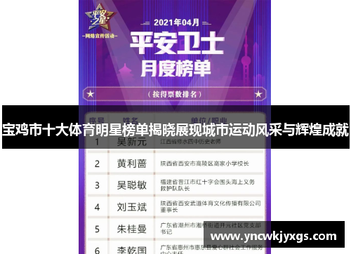宝鸡市十大体育明星榜单揭晓展现城市运动风采与辉煌成就